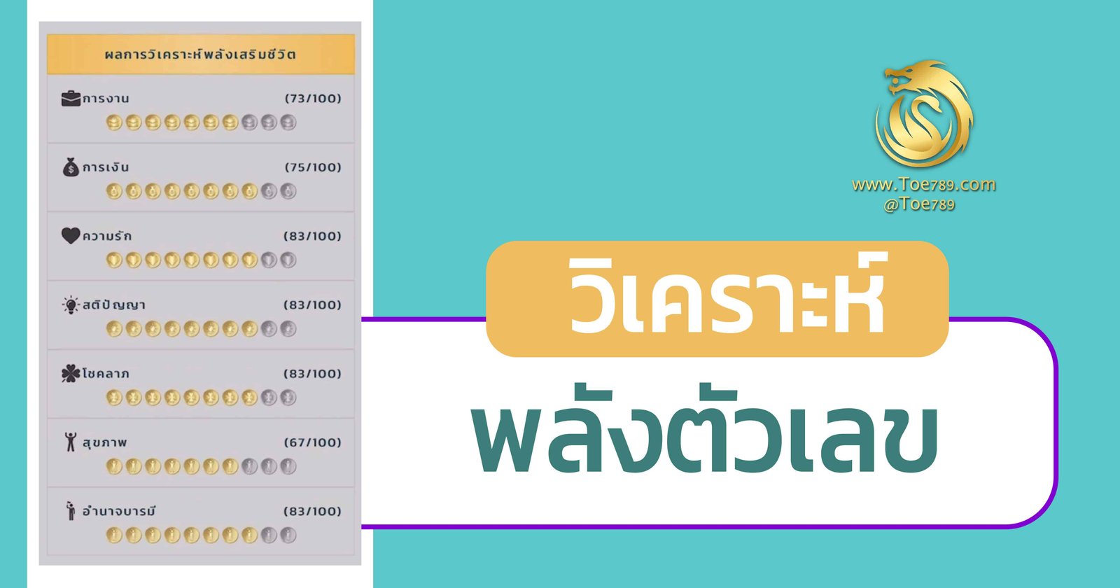 วิเคราะห์ เบอร์ มือ ถือ แม่น ที่สุด