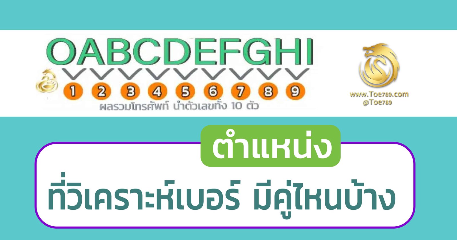 วิเคราะห์ เบ อ รื