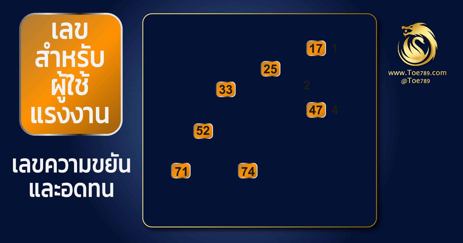 ตาราง เลข มงคล